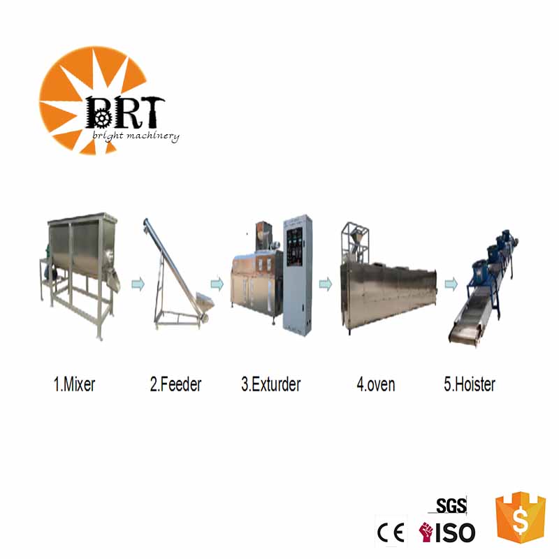 Jinan Bright Machinery Factorys Fabric shape TSP products show
